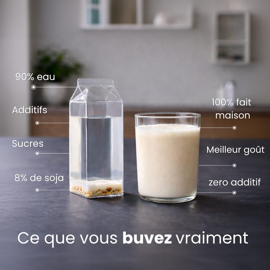 Bliko Nutrimilk - votre lait végétal maison
